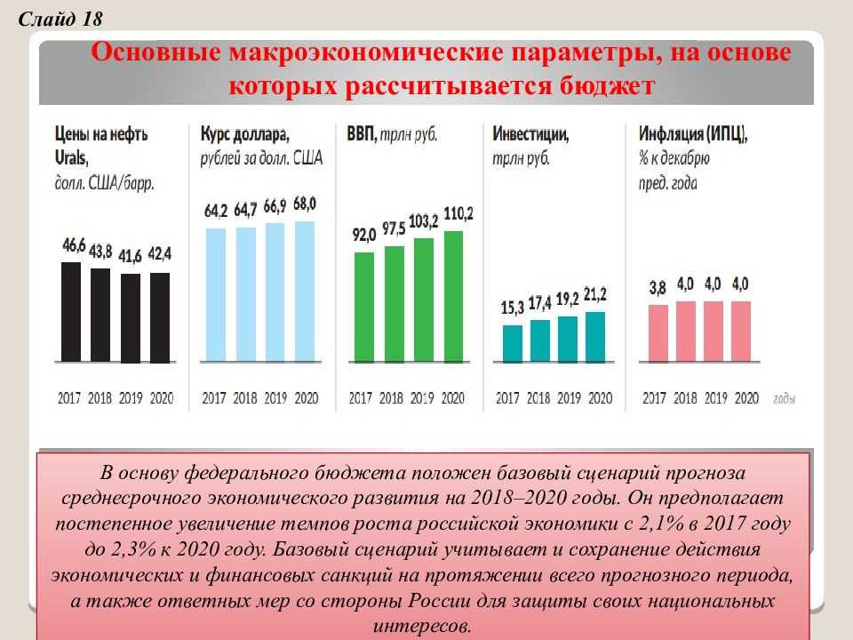 Россия договорилась с саудовской аравией по нефти. чего ждать россиянам от сделки опек+?
