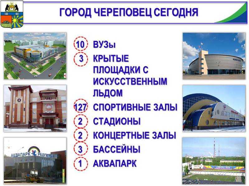 Большая стройка «фосагро»: инвестиции в будущее