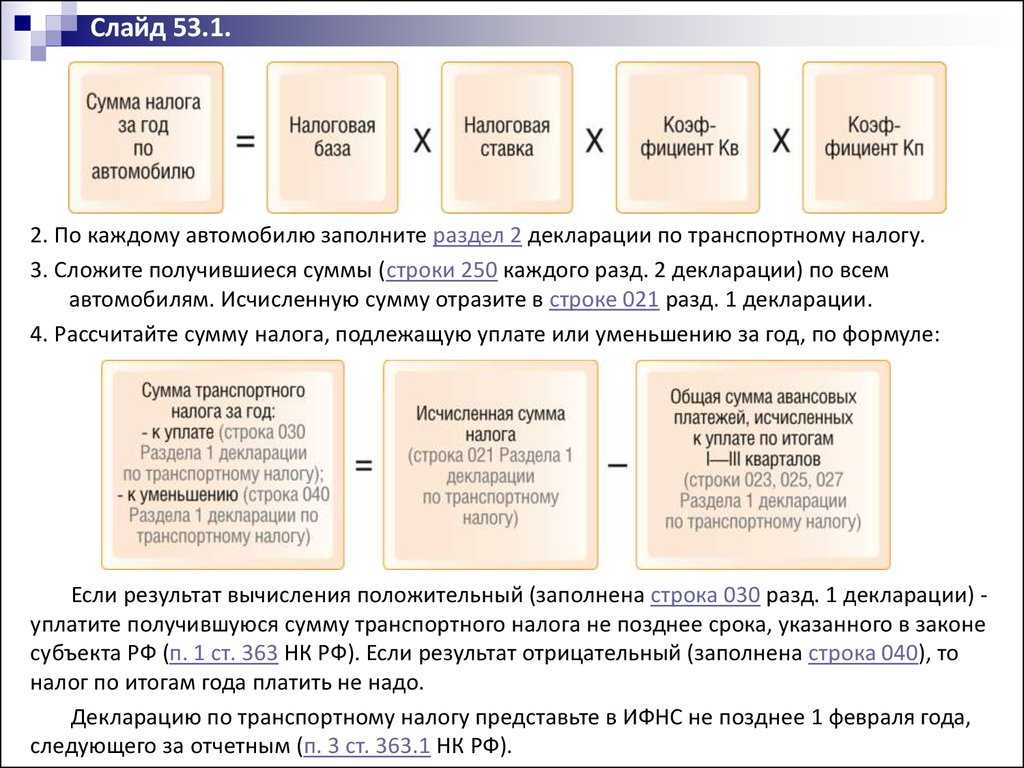 Должен ли платить транспортный налог, если не пользуешься машиной