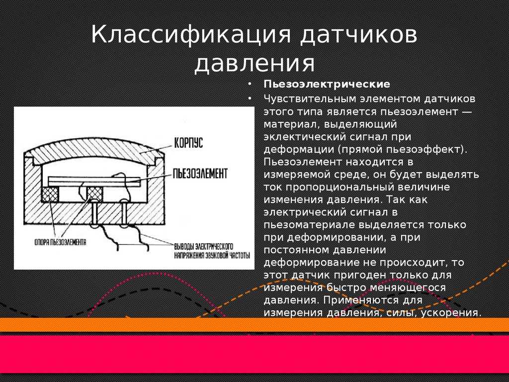 Специфика разработки и внедрения приборов для контроля технологических процессов на производстве