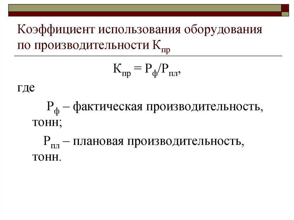 Коэффициент использования производственной мощности
