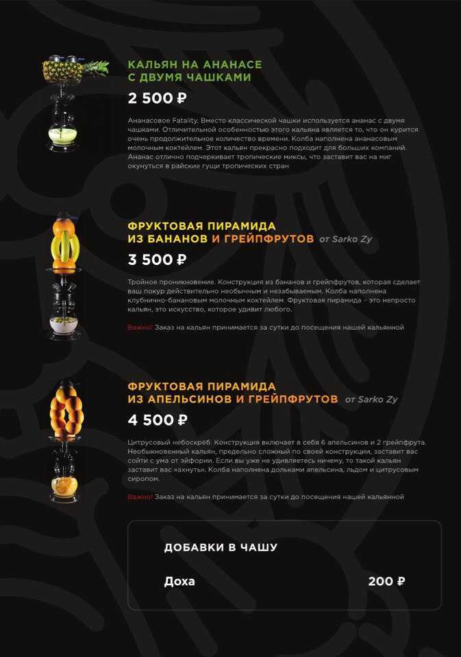 Бизнес план бара на 2023 год: пошаговая инструкция с расчетами – biznesideas.ru