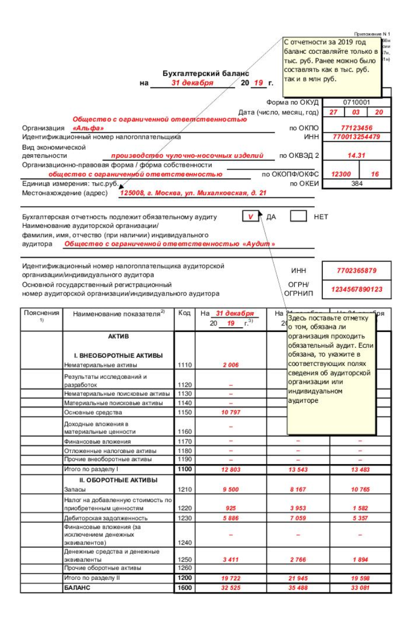 08 счет бухгалтерского учета в 2023 году