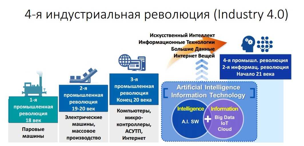 Вспененный металл и его применение. металлические пены