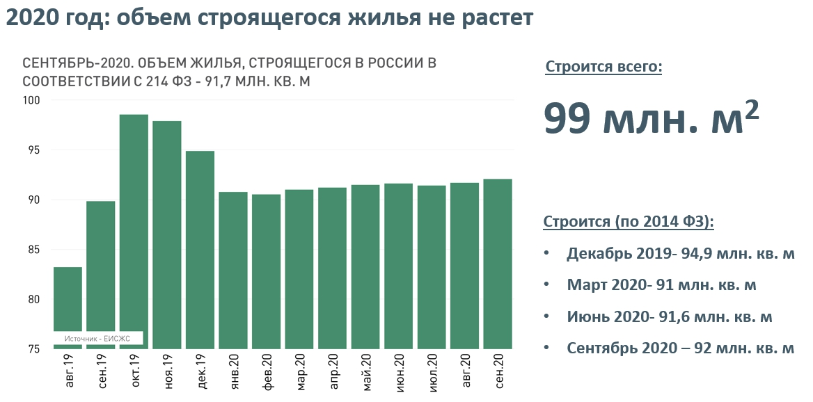 Маркетинговый анализ и исследование рынка (гайд): методы, виды и этапы — powerbranding.ru