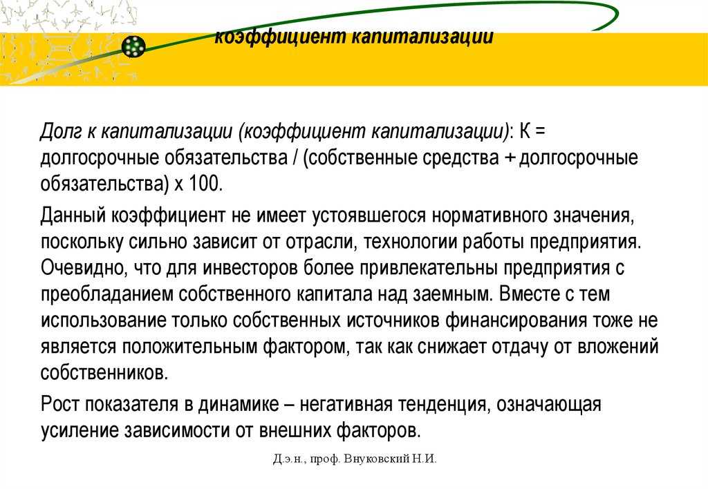 Коэффициент капитализации: что это, как его найти и что он показывает