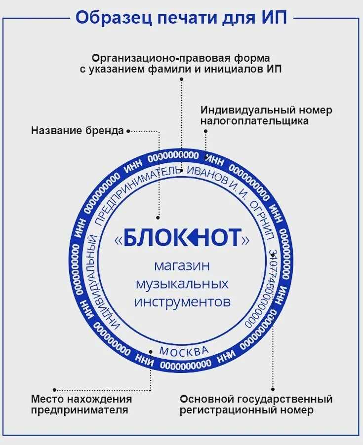 Регистрация печати ооо: пошаговая инструкция 2017