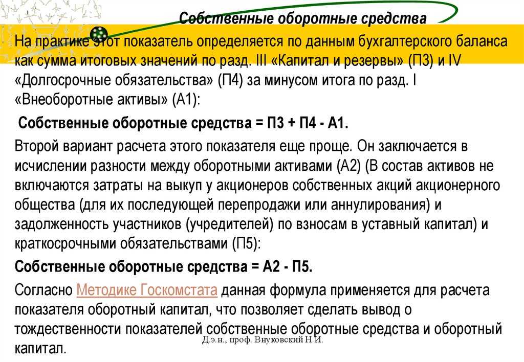 Абсолютные показатели финансовой устойчивости