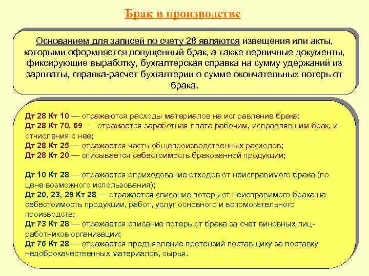 Счет 28 в бухгалтерском учете: применение, анализ, основные хозяйственные операции и проводки по ним