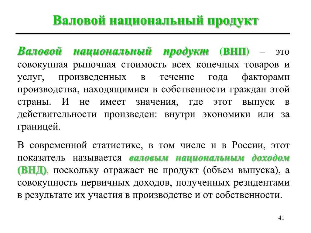 Что такое ввп в экономике простыми словами на душу населения