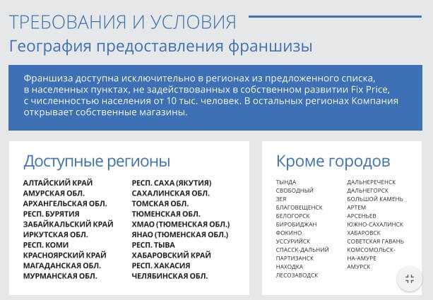 Франшиза фикс прайс: как открыть fix price в своем городе, условия и стоимость, сотрудничество и аренда торговых площадей, отзывы владельцев