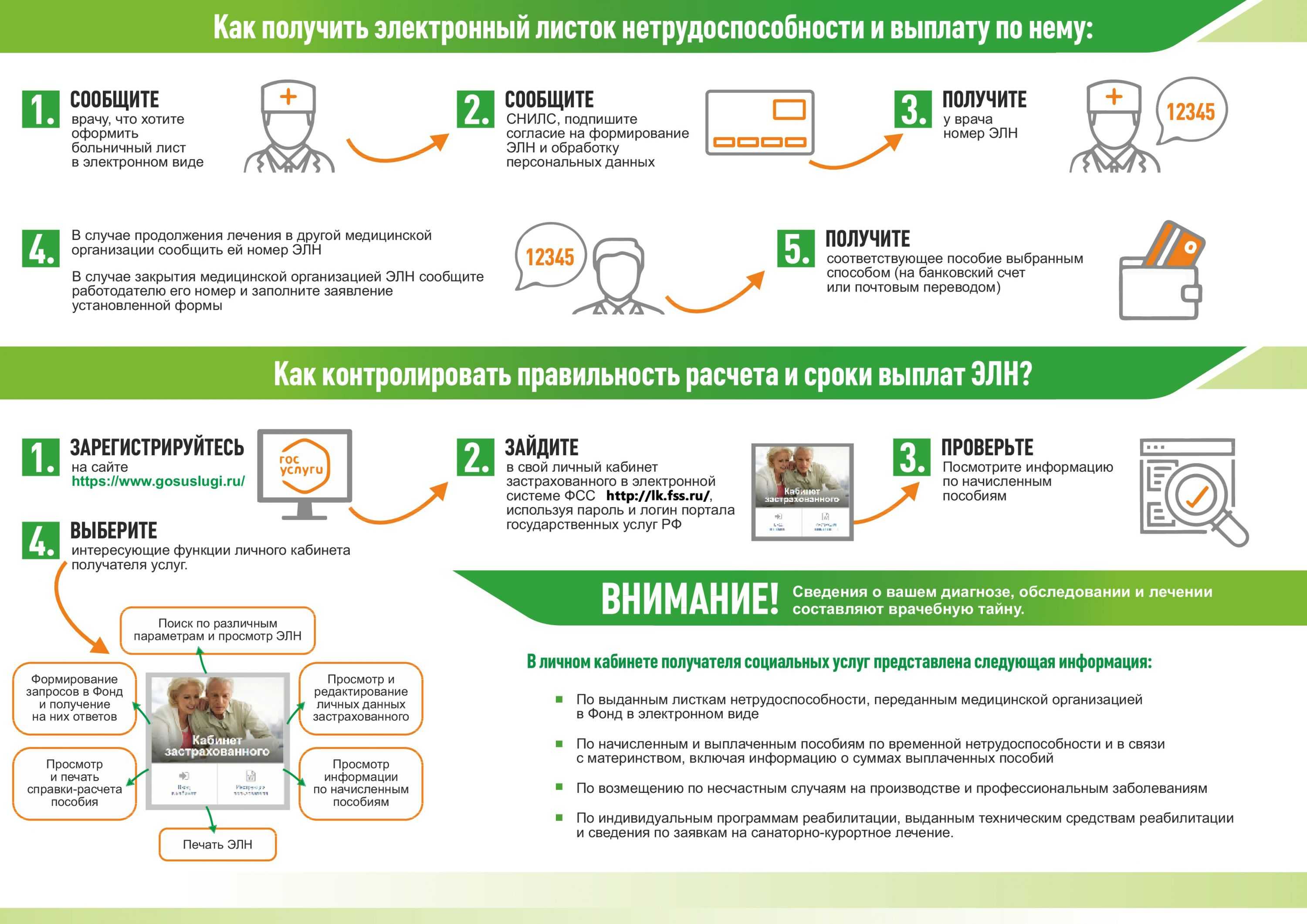 Влияние даты оплаты больничного листа на отчетность по ндфл - бух.1с, сайт в помощь бухгалтеру