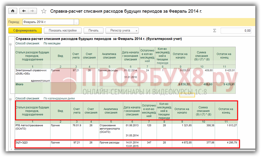 Учет расходов на дмс в «1с:бухгалтерии 8»