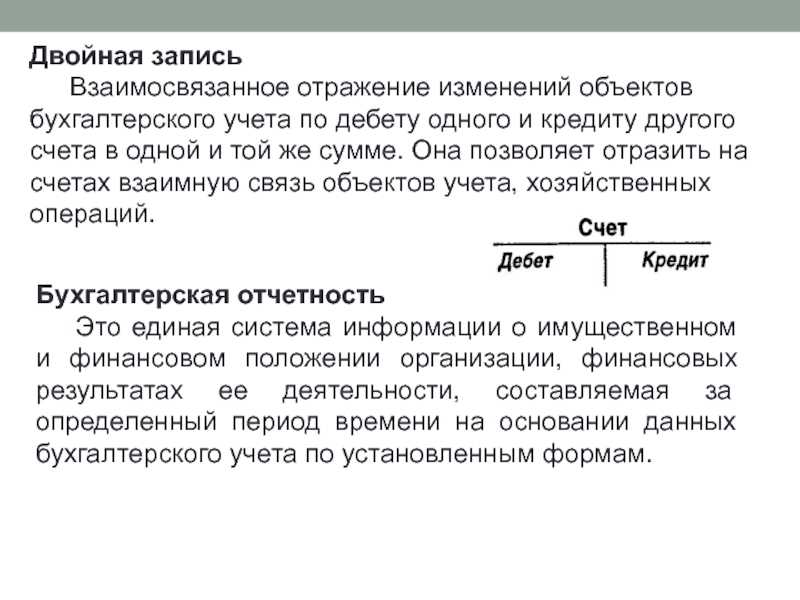Дебет и кредит простыми словами: что это?