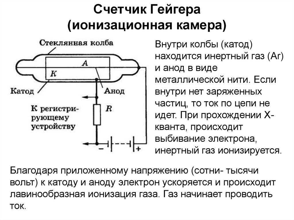 Газоразрядный счётчик гейгера-мюллера: принцип работы и назначение