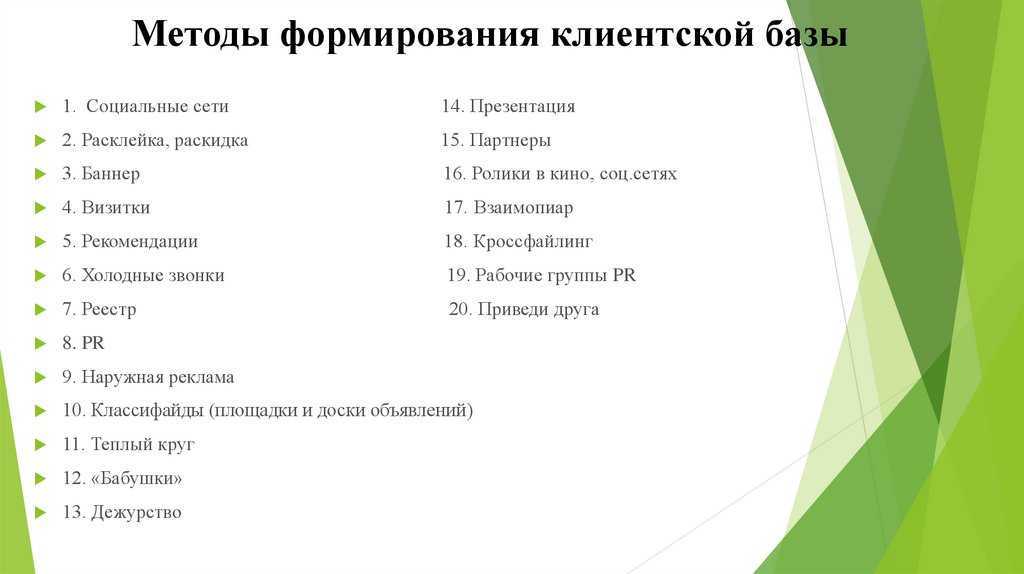 Как продавать состоятельной аудитории: инструменты продвижения дорогих товаров и услуг | rusbase