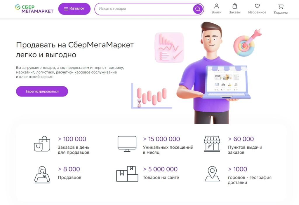 Как продавать товар на маркетплейсах: какие есть маркетплейсы и как на них начать торговать | банки.ру