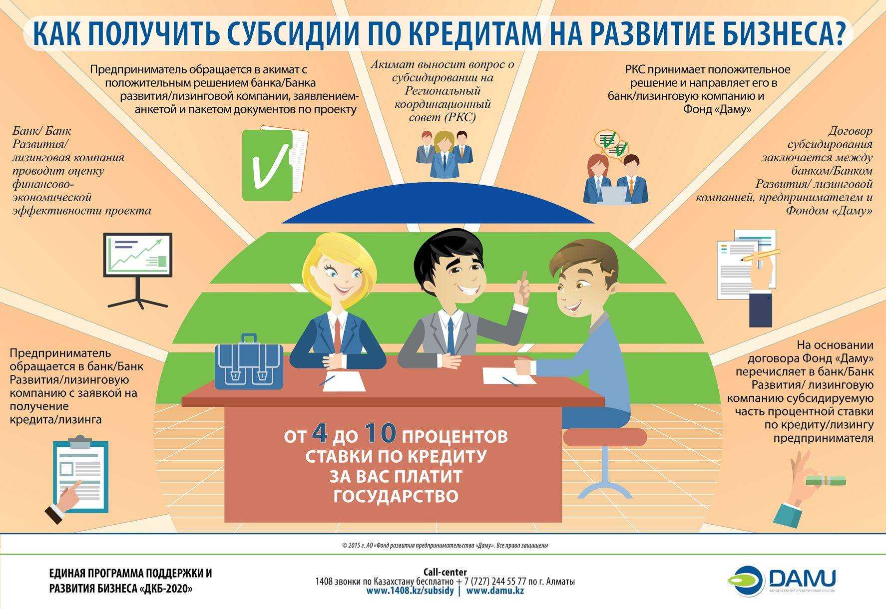 О помощи начинающим бизнесменам и малому бизнесу в рамках государственных программ рассказывает директор регионального бизнес-инкубатора г Омска Соболев Виктор Юрьевич