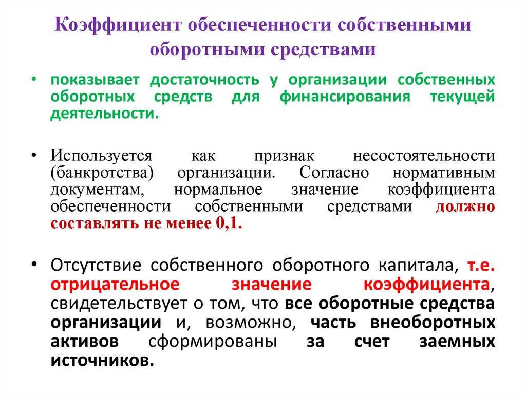 Коэффициент обеспеченности собственными средствами