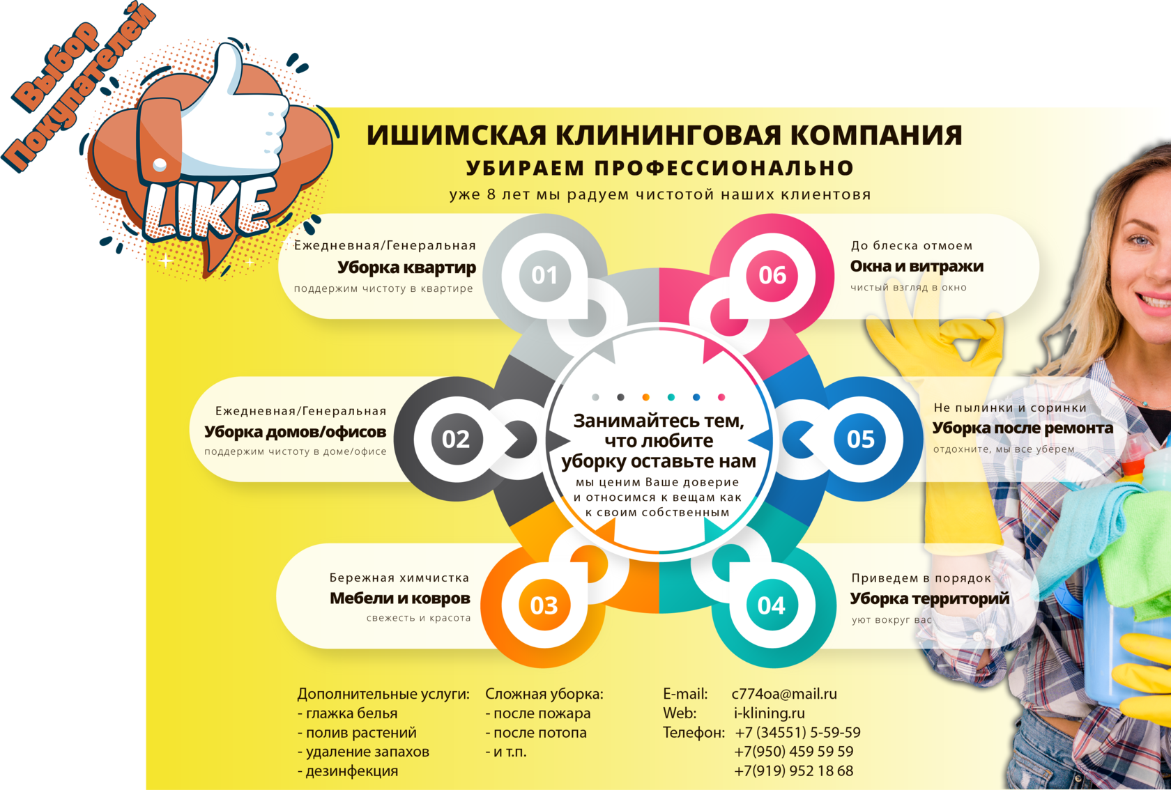 Как открыть клининговую компанию с нуля: в маленьком городе