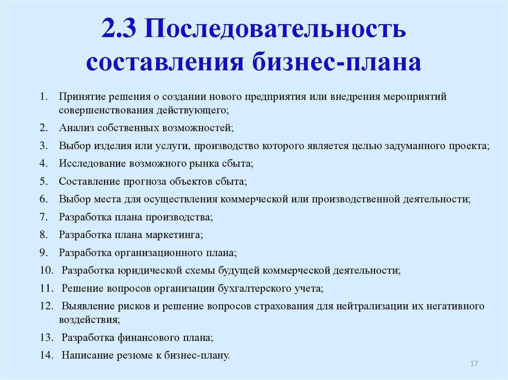 50 лучших бизнес-идей пищевой промышленности на 2021 год