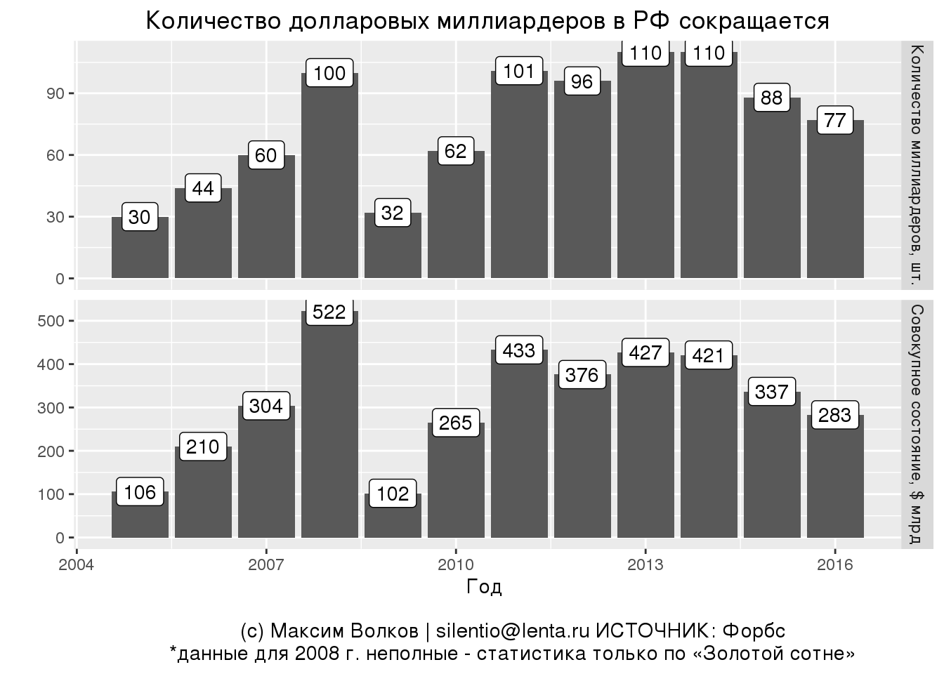 Самая богатая женщина турции: история семахат арсель