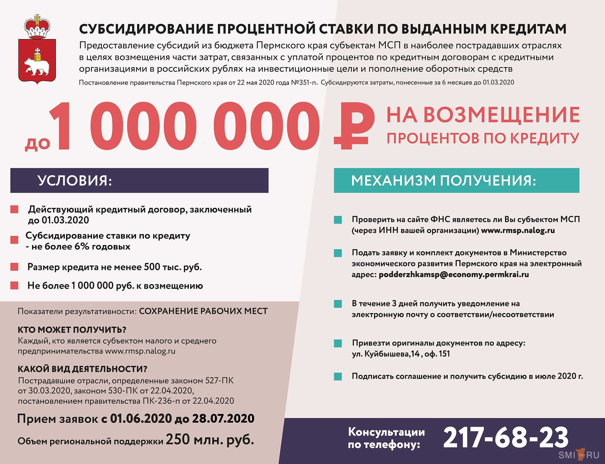 Меры поддержки бизнеса и населения моногородов - монопрофильных муниципальных образований рф - имеющих зависимость от градообразующего предприятия на котором задействовано, трудилось значительное количество населения города, пригорода
