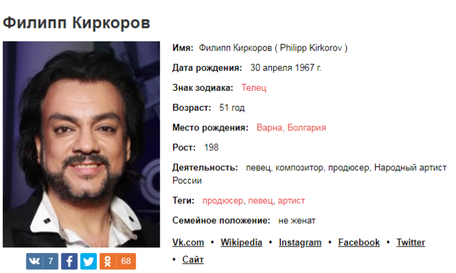 Как устроиться на работу к киркорову: персонал для бизнеса и дома