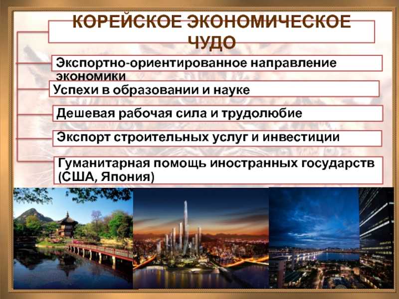 История samsung: от муки и сахара до танкеров и смартфонов — wylsacom