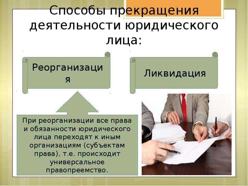 Ликвидация ооо по решению или иску налоговой
