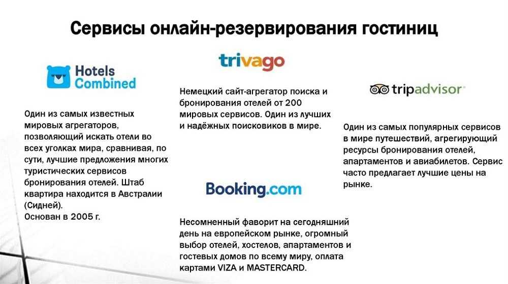 Хостел как бизнес – как открыть его с нуля, бизнес-план, советы