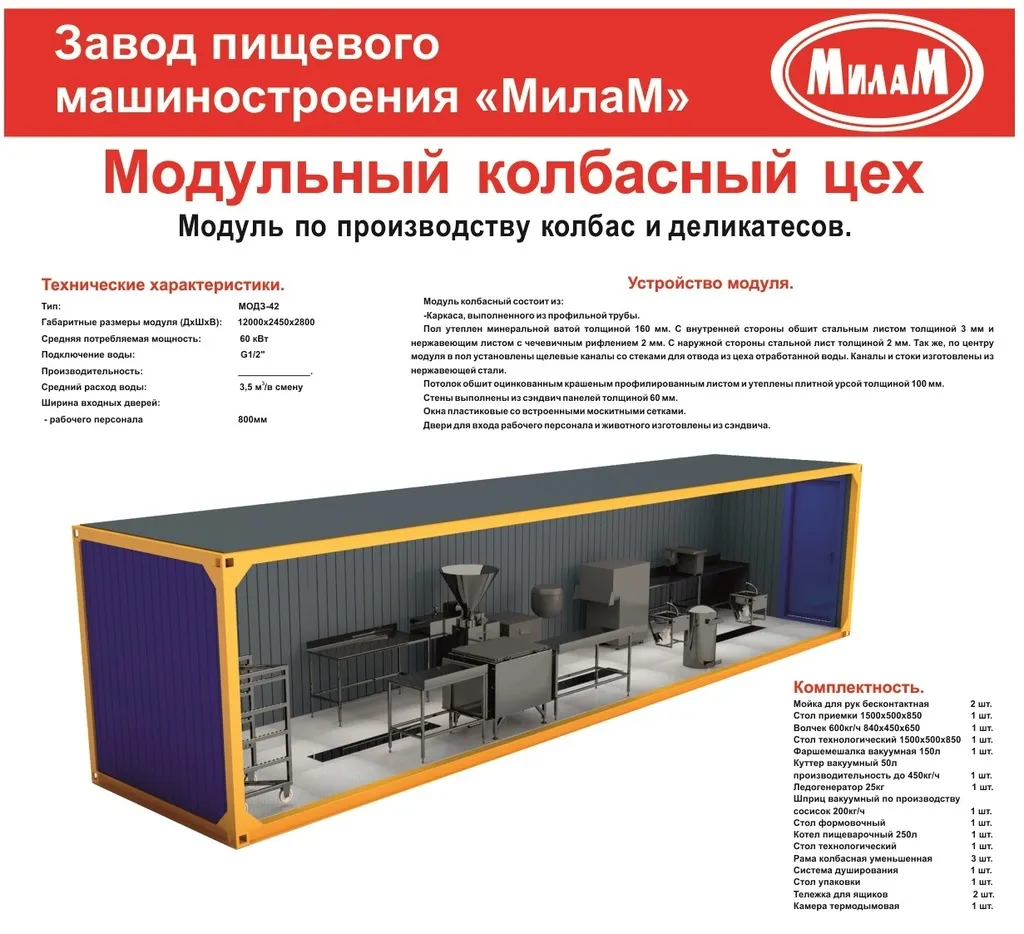 Бизнес-план открытия цеха по производству вареной колбасы «молочной»