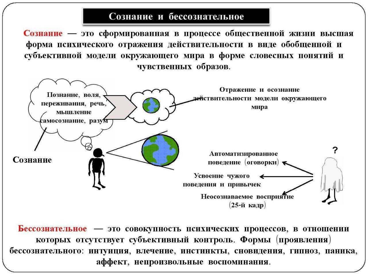 Emtp.sevsu.ru