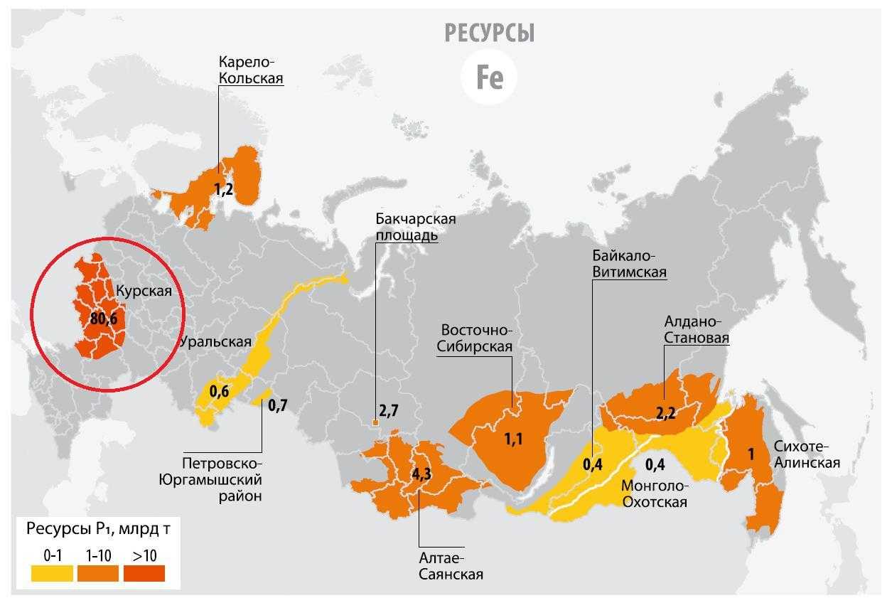 Природные ресурсы россии: кому принадлежит нефть и другие природные богатства