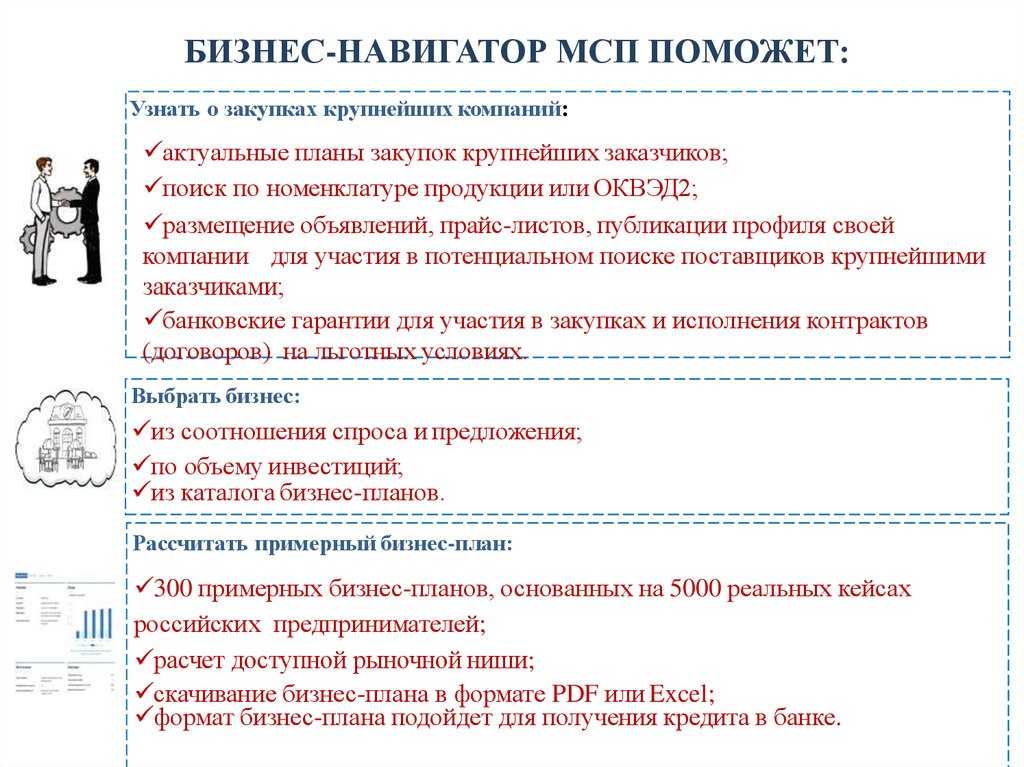 Бизнес-план брачного агентства
