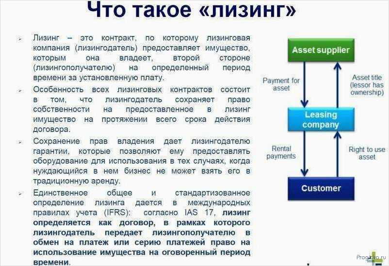 Лизинг - суть, отличия от кредита, плюсы и минусы