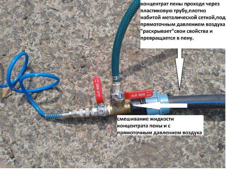 Как выбрать оборудование для производства пеноизола. технология производства пеноизола