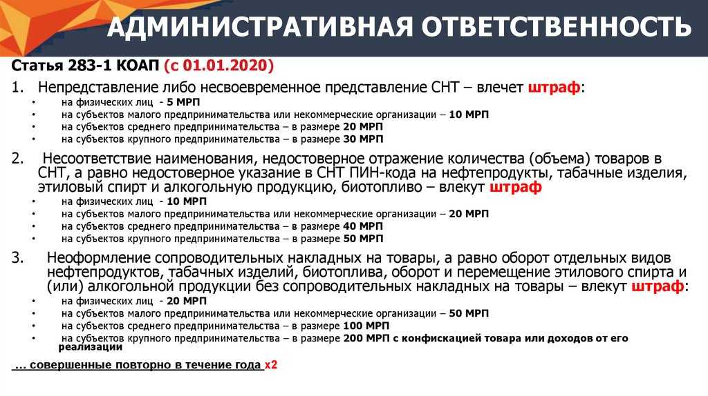 Штраф ип за неоформленного работника 2023