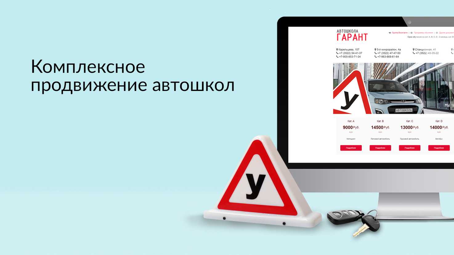 Бизнес план как открыть свою автошколу