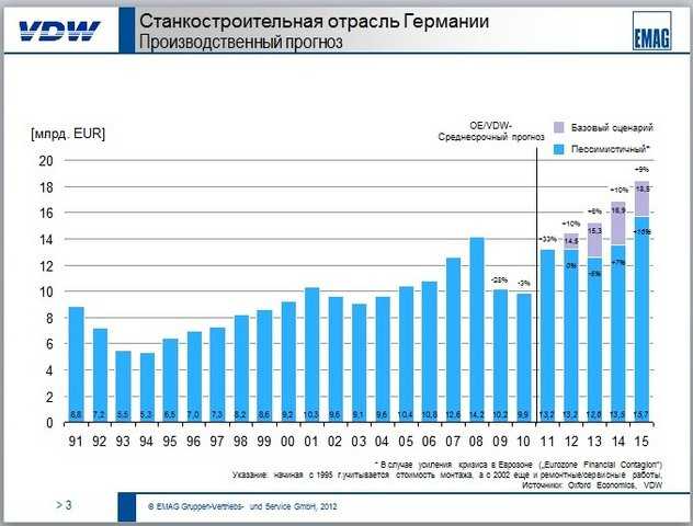 Кто в россии производит процессоры, платы и микрочипы. есть надежда?
