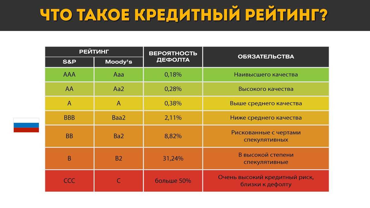 Как повысить вовлеченность персонала с помощью соревновательной культуры | executive.ru