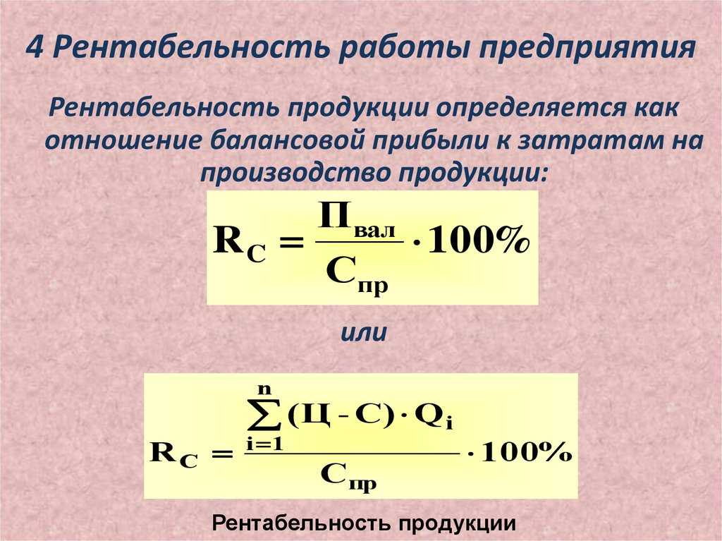 Алгоритм расчета коэффициента рентабельности производства – понятие, формула, нормальное значение, как проанализировать значение, практические примеры расчета показателя