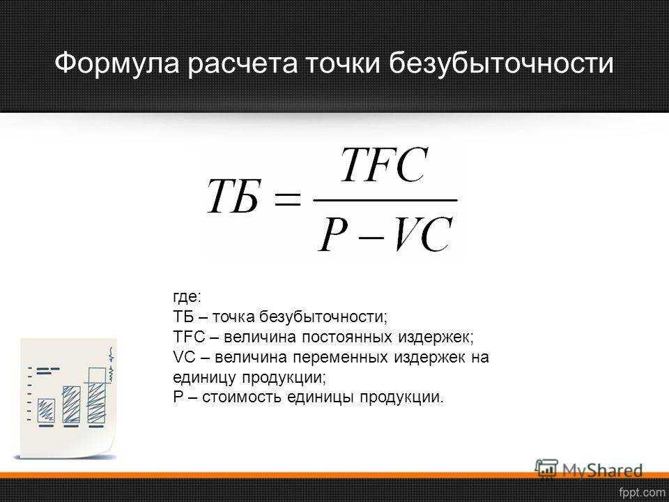 Как сделать график точки безубыточности в excel? - t-tservice.ru