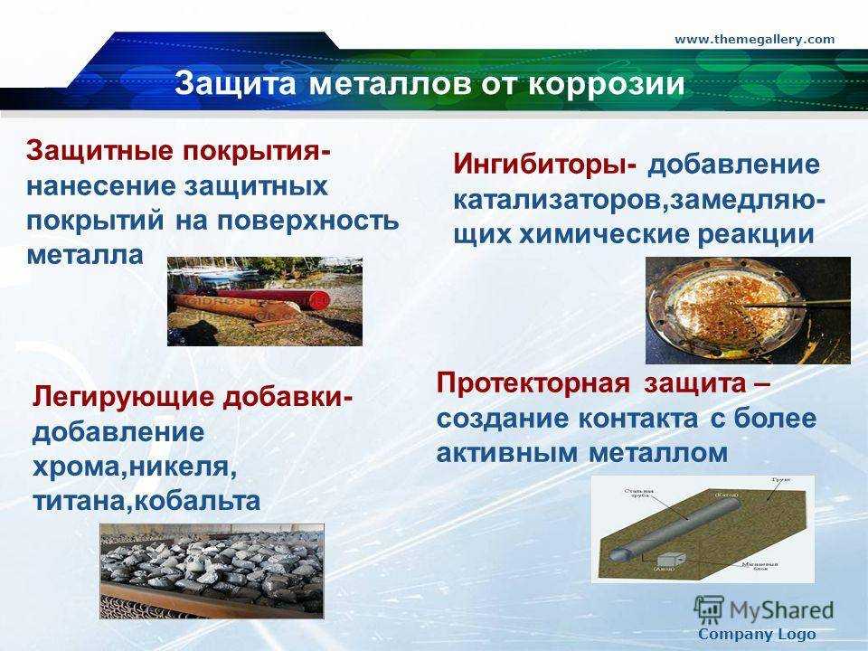 Нанесение антикоррозионных покрытий. назначение антикоррозийных покрытий