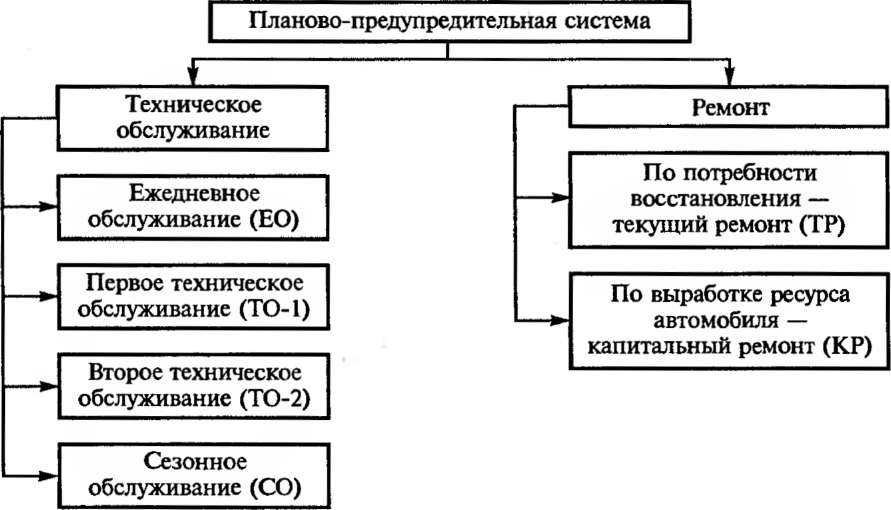 Барабанные сушилки, производство барабанных сушилок.