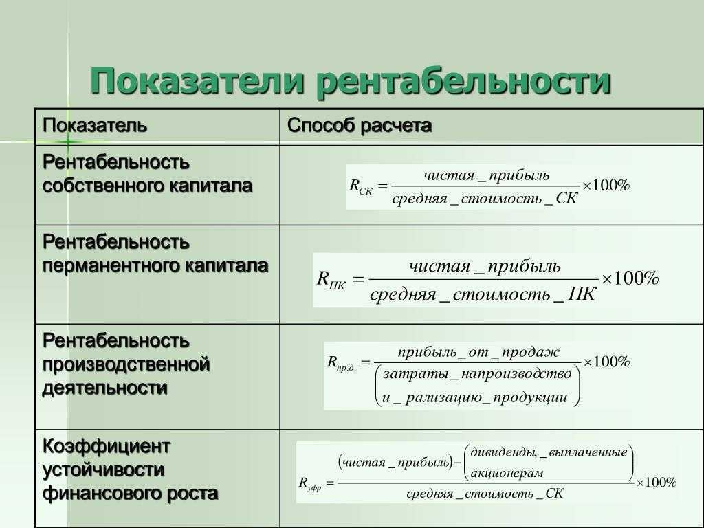 Бизнес на переработке мусора