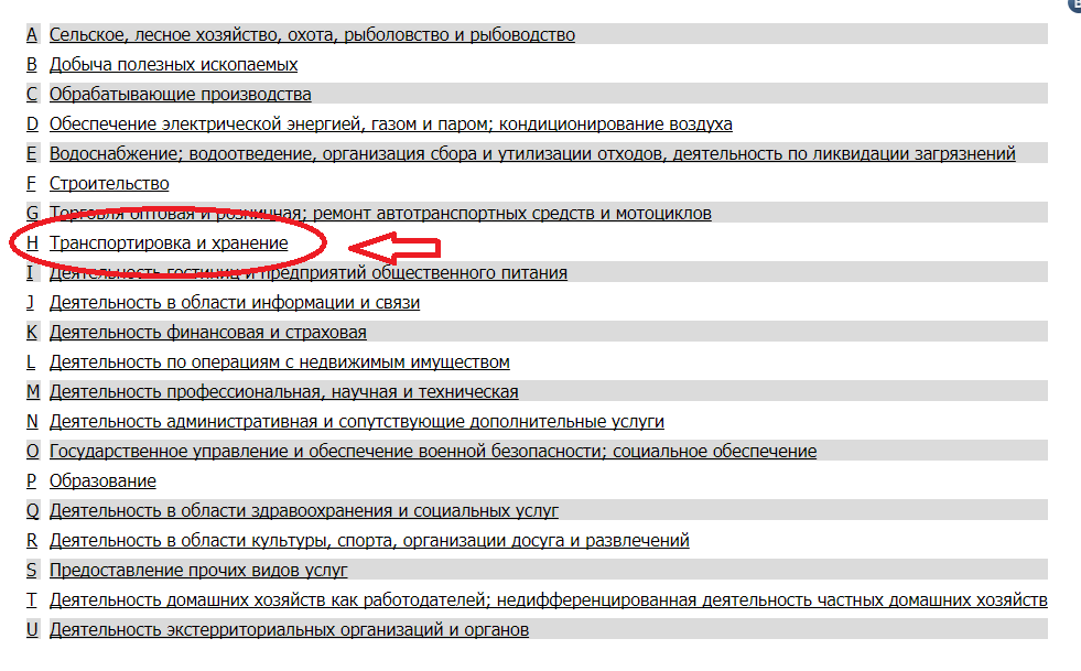 Оквэд торговля автозапчастями и маслами