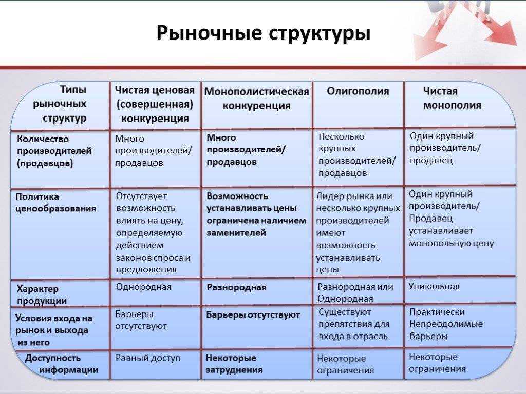 Рентабельность мини-гостиницы