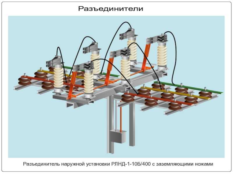 Разъединители рво, разъединителей рлнд. рлк. рвз. рвфз. высоковольтное