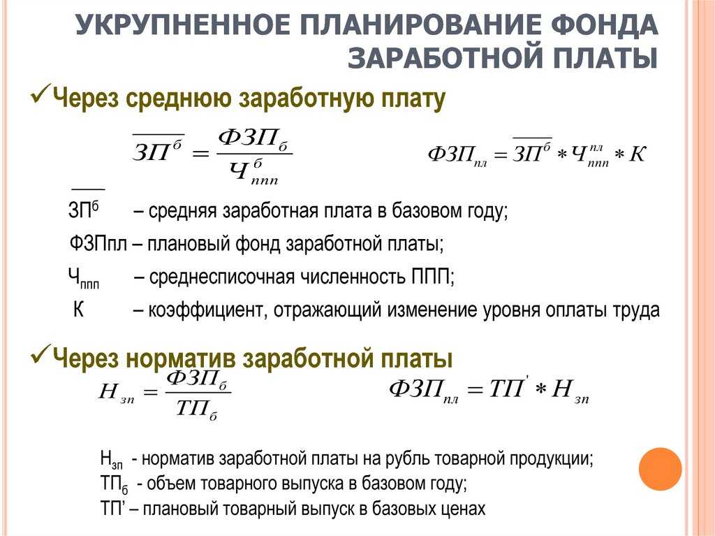 Фонд оплаты труда (фот): что это такое, что в себя включает, как посчитать? (2023 год)